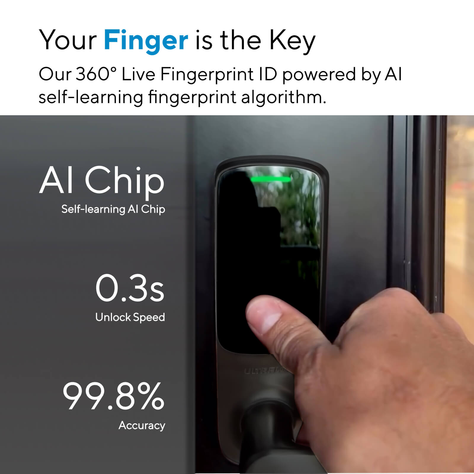 AI-Enhanced 360° Fingerprint Access