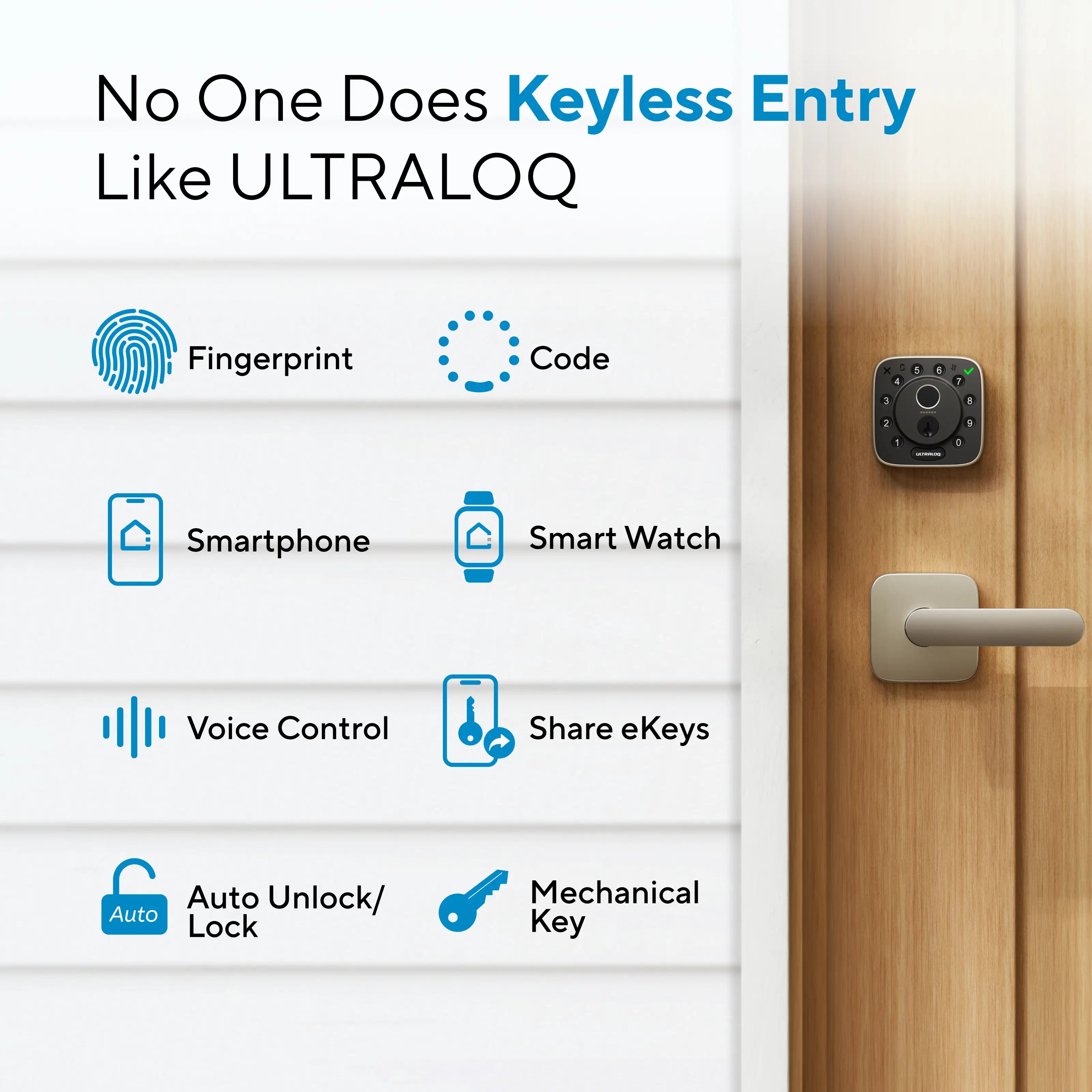 ULTRALOQ Bolt Pro smart lock with multiple keyless entry options including fingerprint, app and passcode