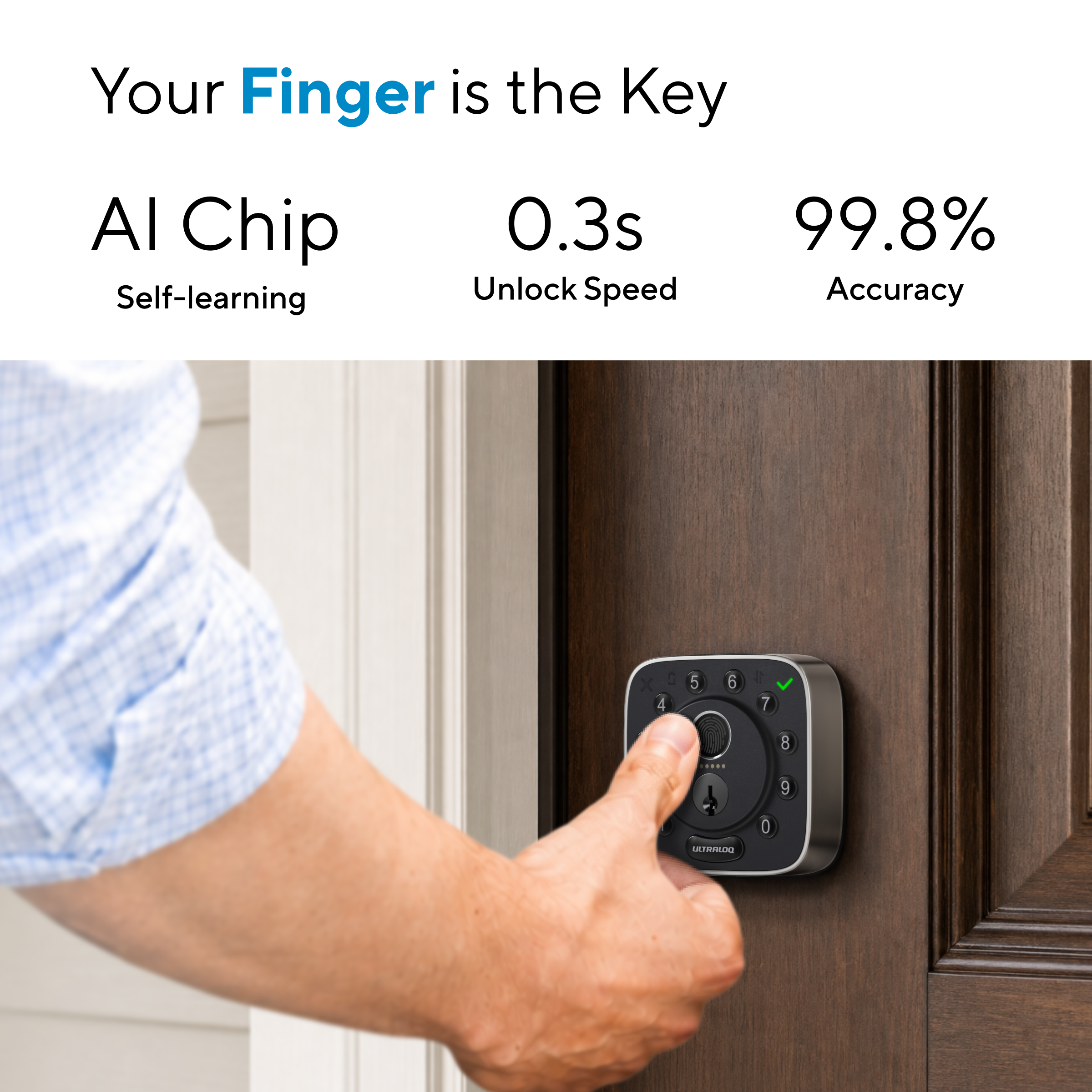AI-powered fingerprint recognition with 0.3-second unlock speed and 99.8% accuracy