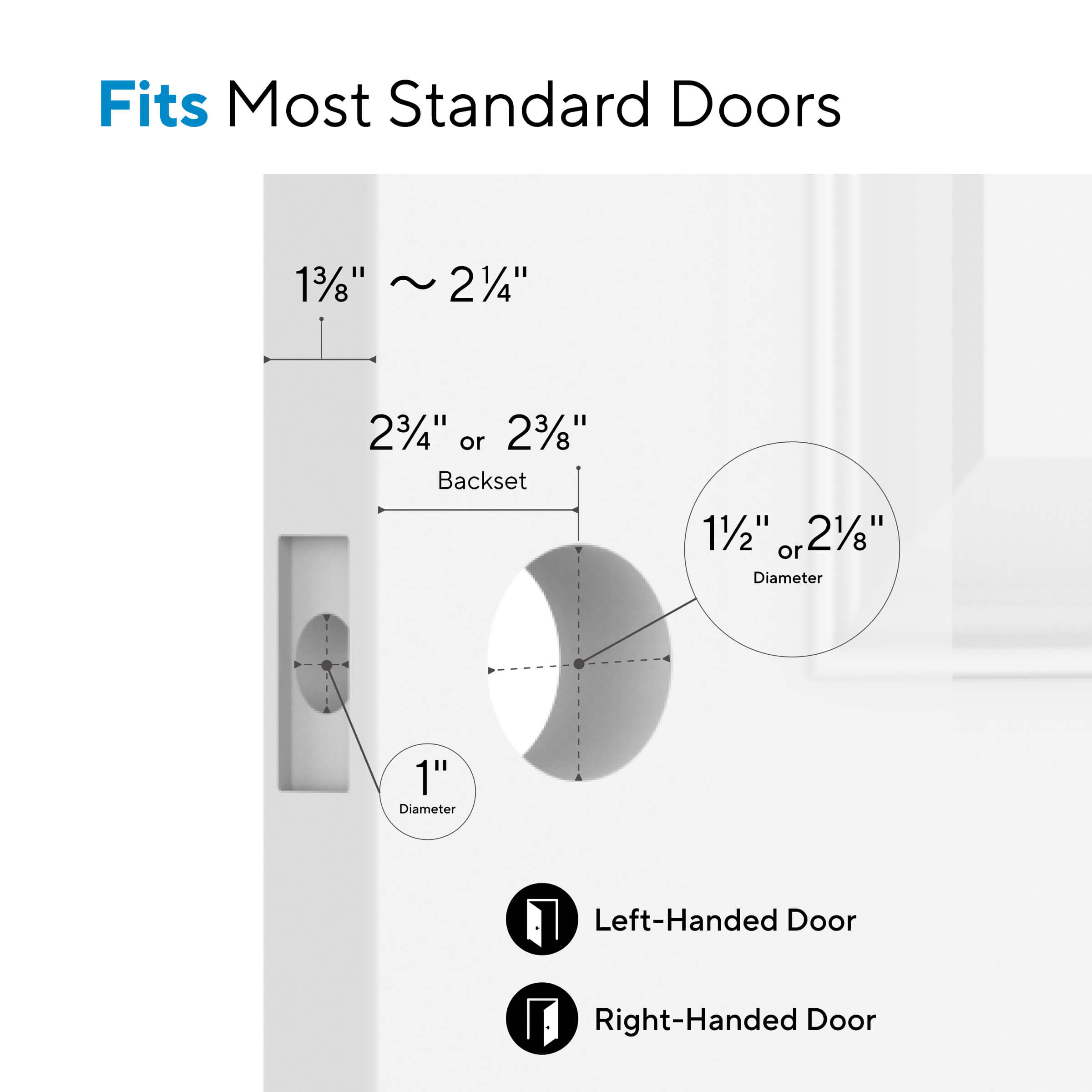 Compatible with Most Standard Doors