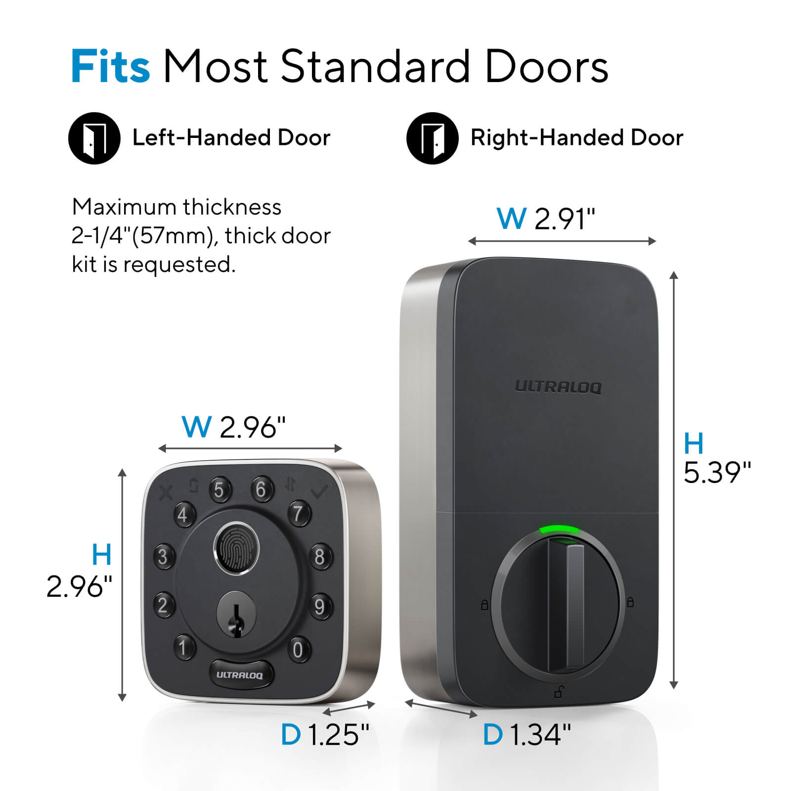 Fits Most Standard Doors