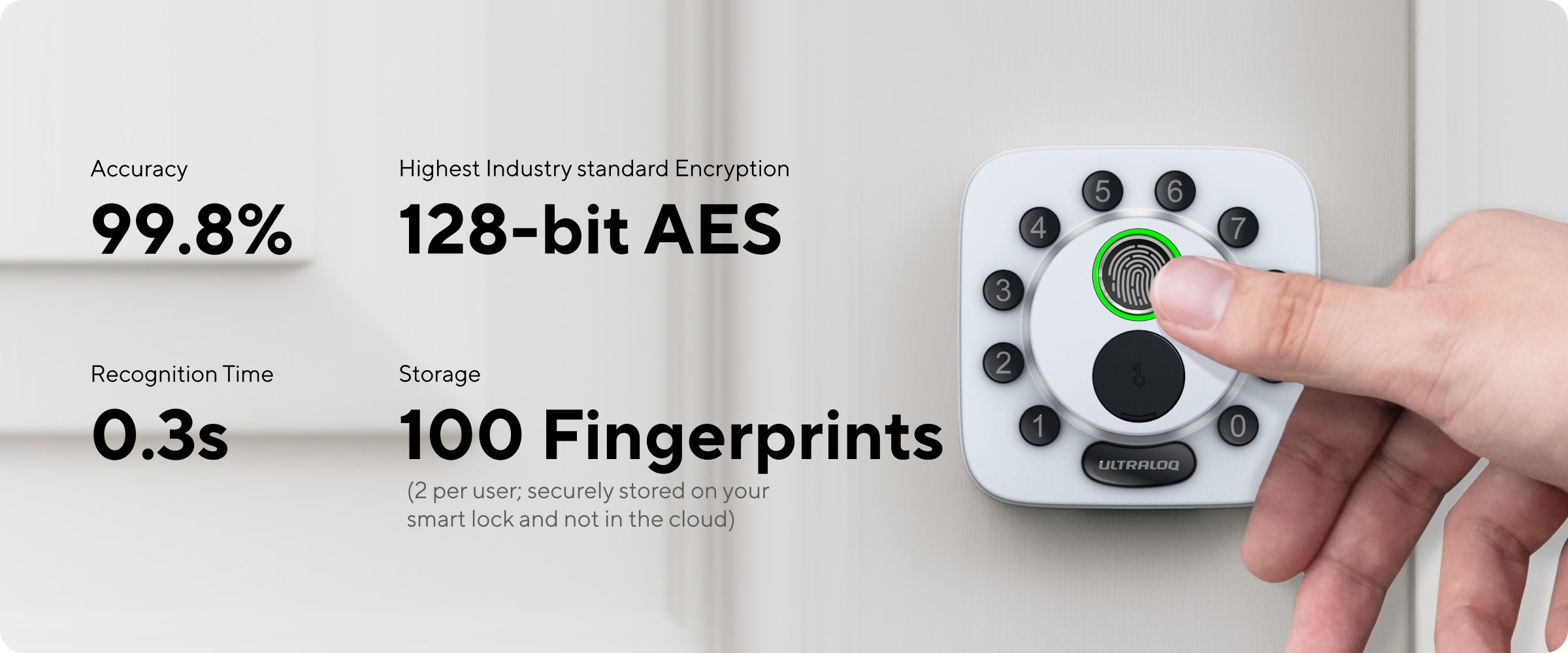 Your unique fingerprint is your key