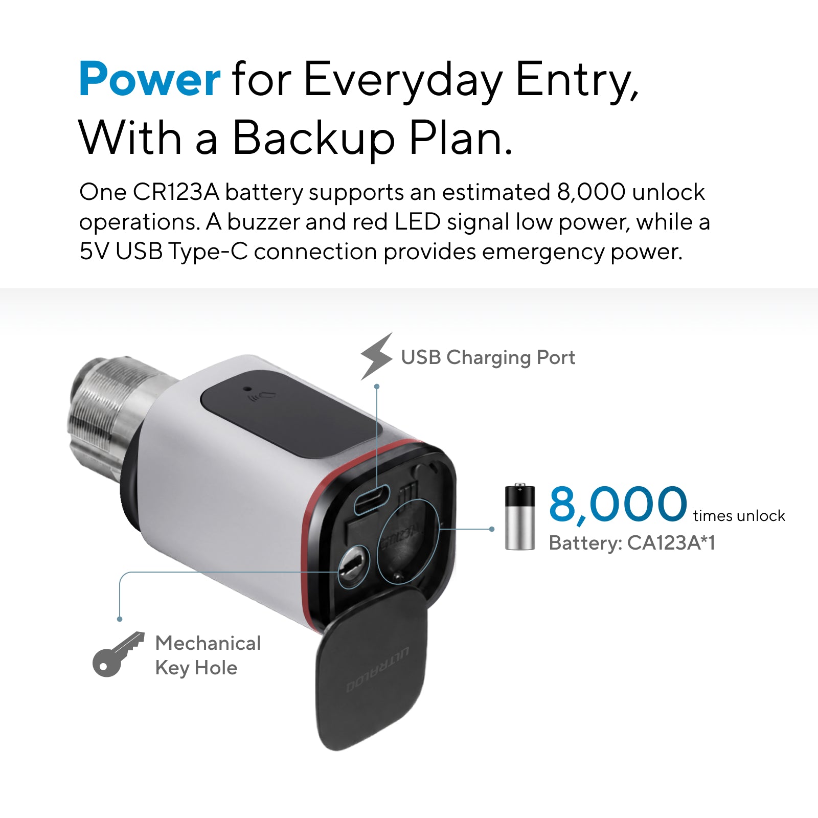 US Cylinder