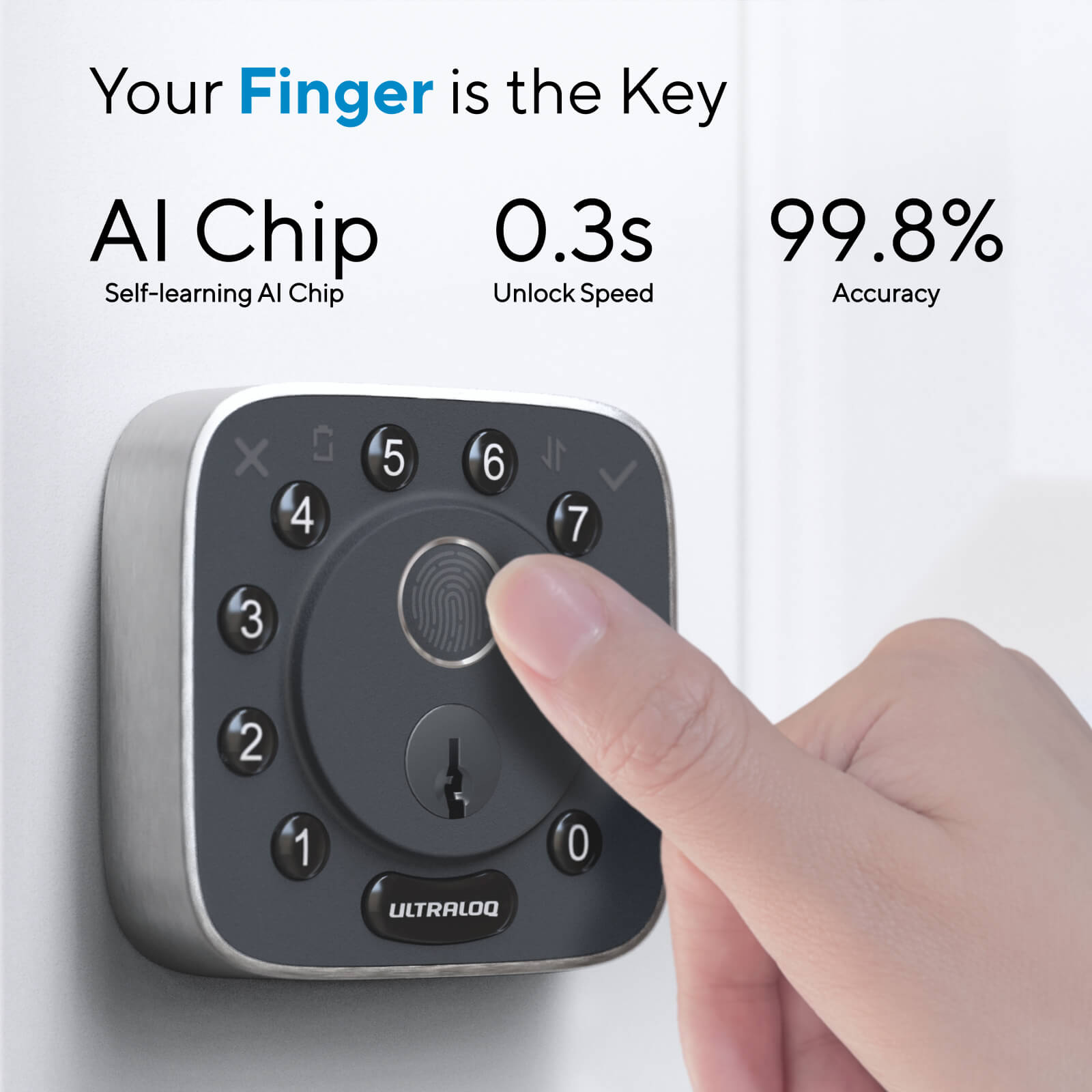 Unlock with Your Fingerprint