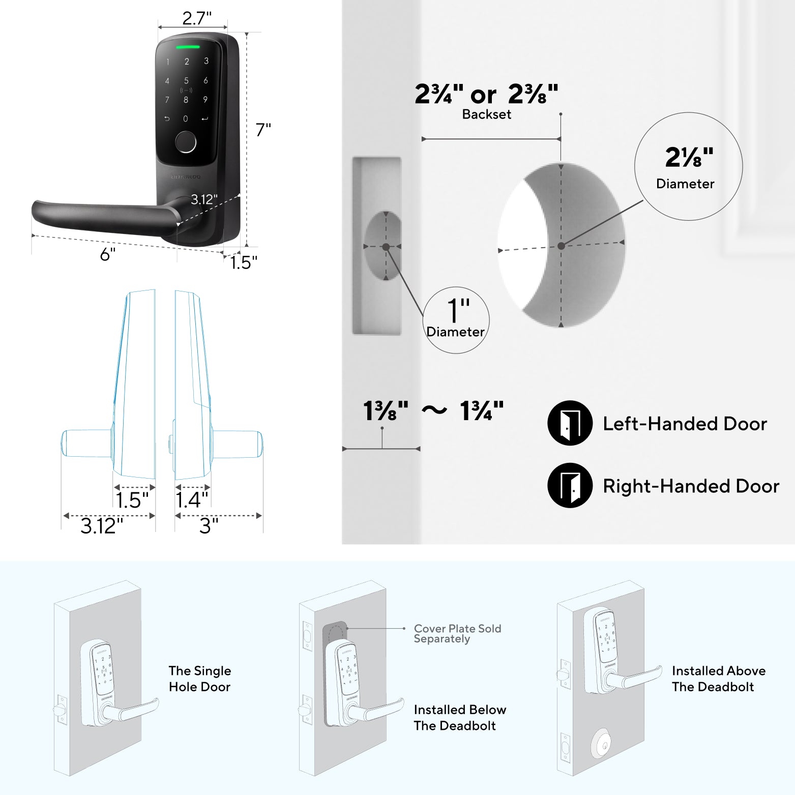 Latch 5 Pro door thickness, backset, bore hole and handing requirements